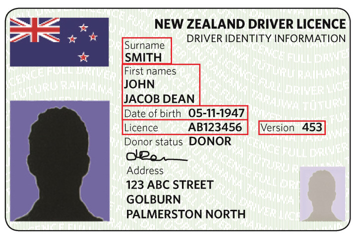 A New Zealand driver licence showing the required information for a My Health Account application.